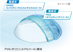アイライフコンタクトのデイリーズアクアコンフォートプラス