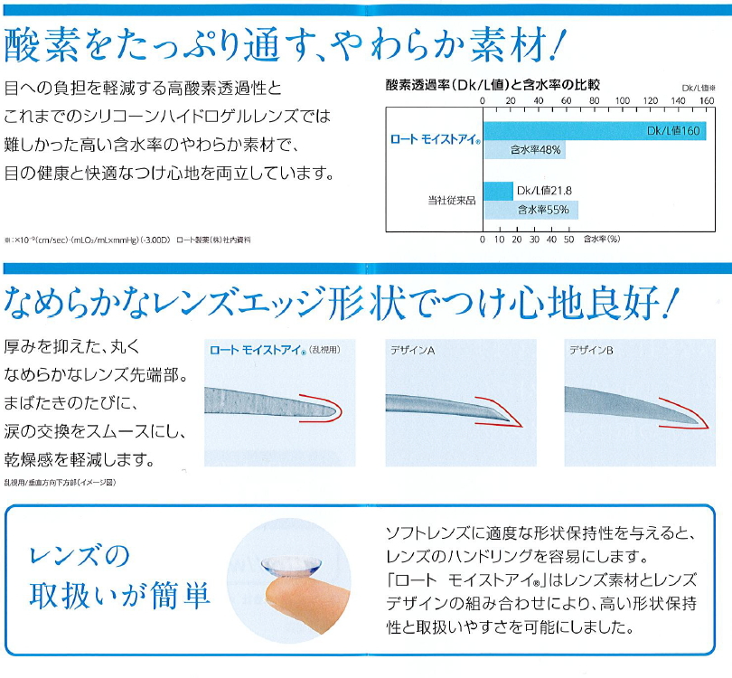 ロートモイストアイ